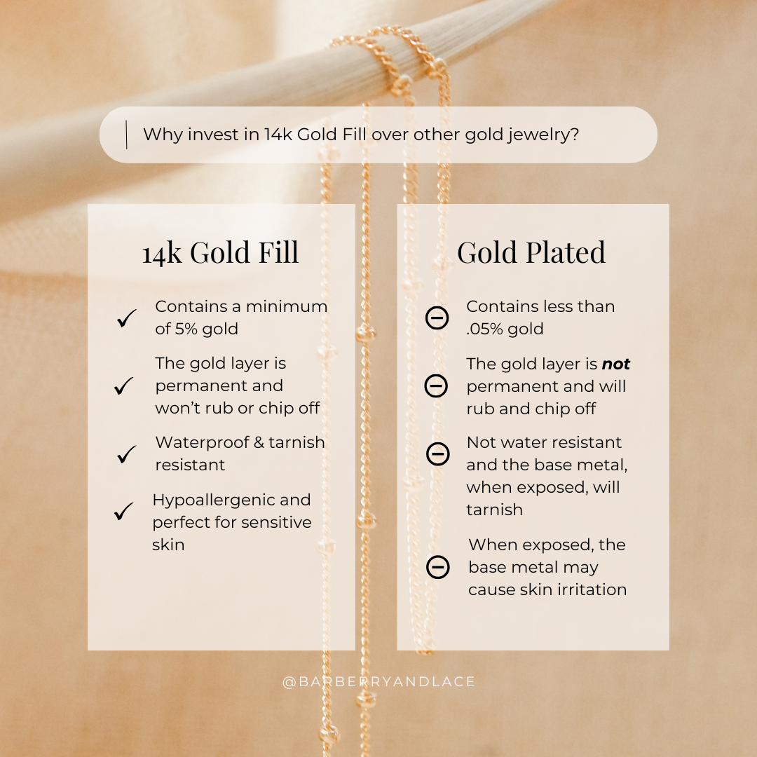 Circle Stud Earrings - Hypoallergenic, Waterproof, Dainty